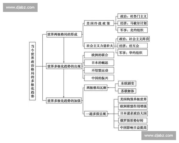日本对阵泰国焦点之战解析亚洲足球实力格局新变化与走向趋势